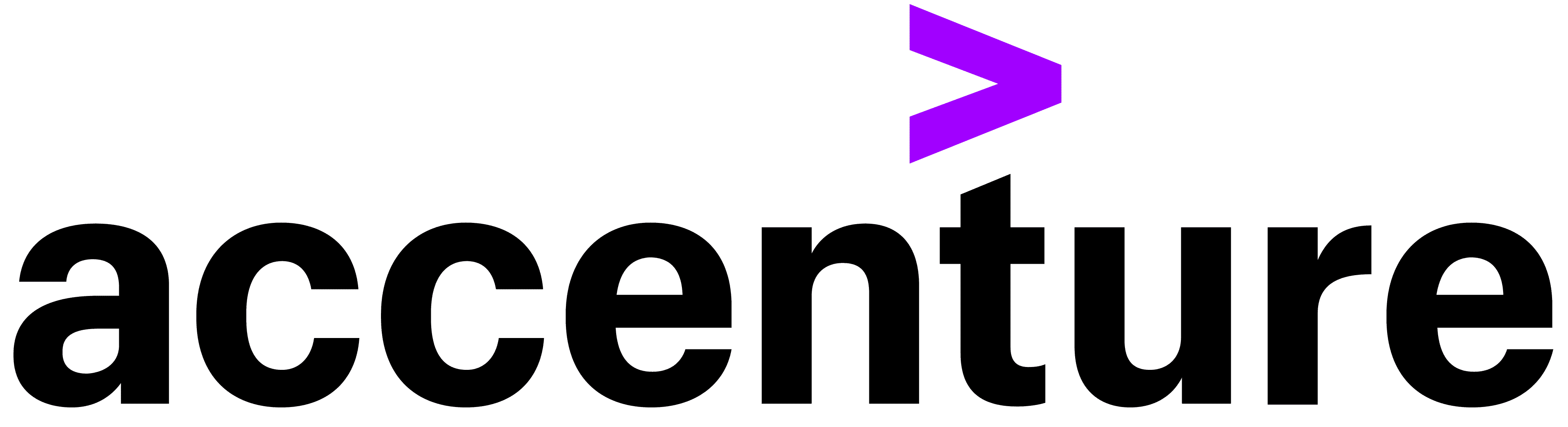 Accenture-logo